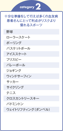 category 2 十分な準備をして行えば多くの血友病患者さんにとって利点がリスクより優れるスポーツ